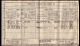 1911 Census - William Reynolds & Mary Ellen Stanton