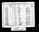 1891 Census - George Henry Pink